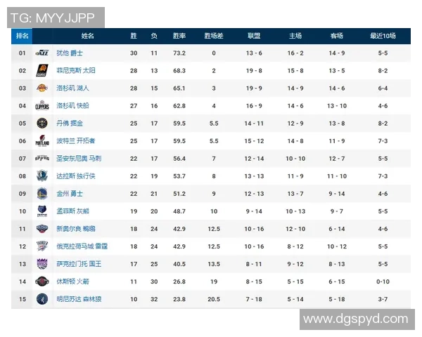 成都羽毛球队凭借65分稳居大师赛积分榜首位展现强劲实力
